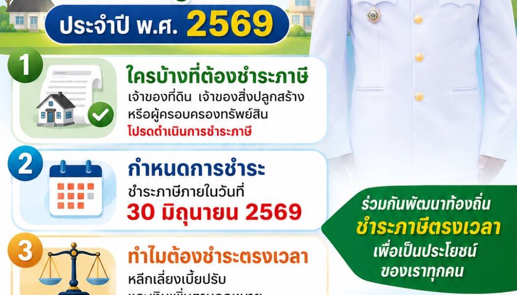 แจ้งกำหนดการชำระภาษีที่ดิน และสิ่งปลูปสร้าง ประจำปีพ.ศ.2569
